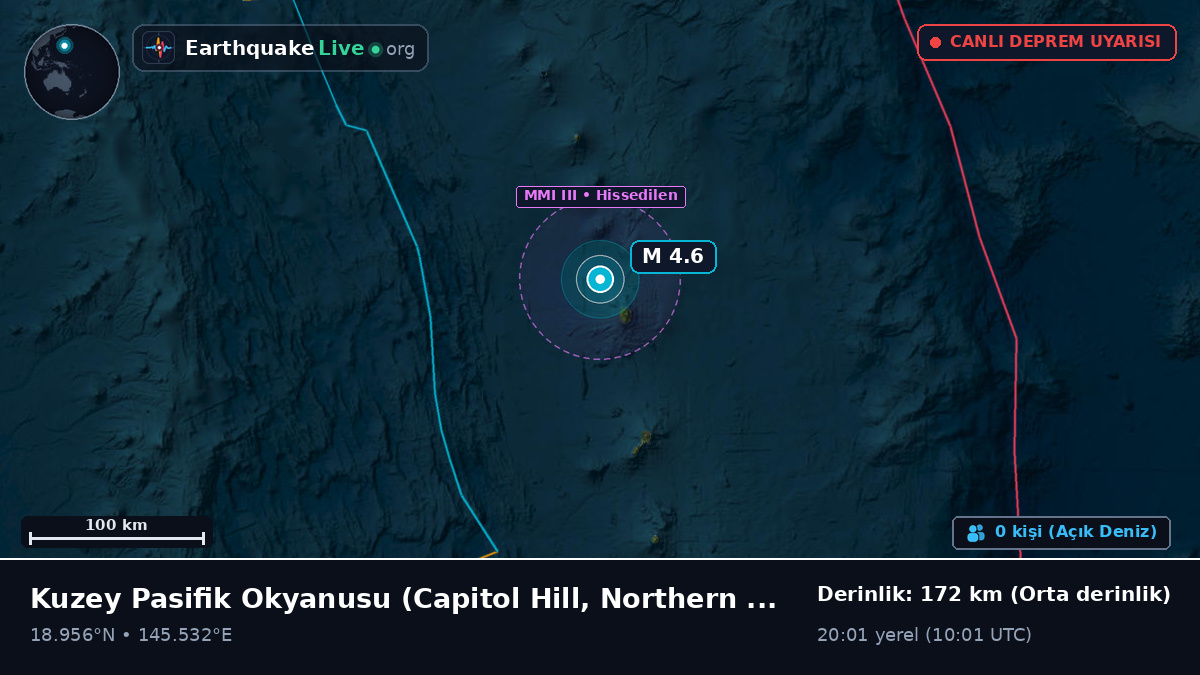 Kuzey Pasifik Okyanusu (Northern Mariana Islands)
