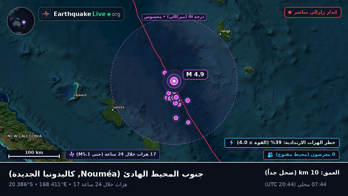جنوب المحيط الهادئ (كاليدونيا الجديدة)