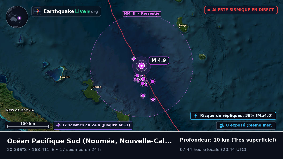 Océan Pacifique Sud (Nouvelle-Calédonie)