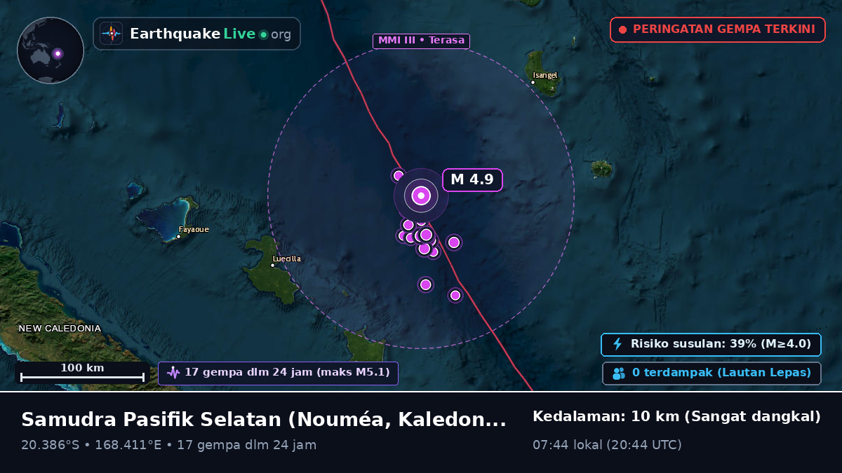 Samudra Pasifik Selatan (Kaledonia Baru)