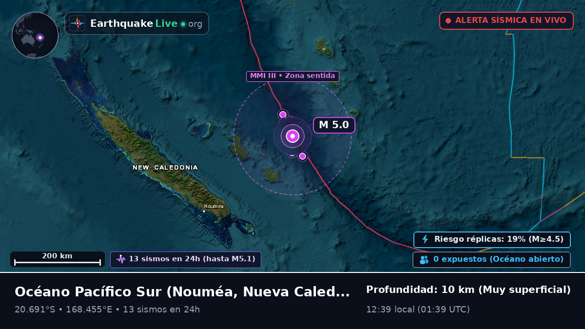 Océano Pacífico Sur (Nueva Caledonia)