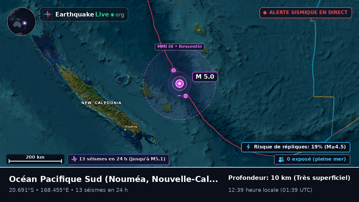 Océan Pacifique Sud (Nouvelle-Calédonie)