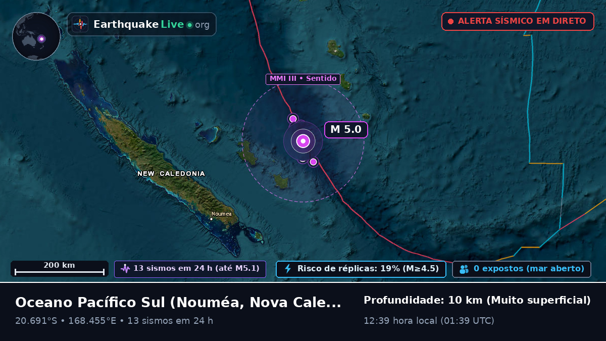 Oceano Pacífico Sul (Nova Caledónia)