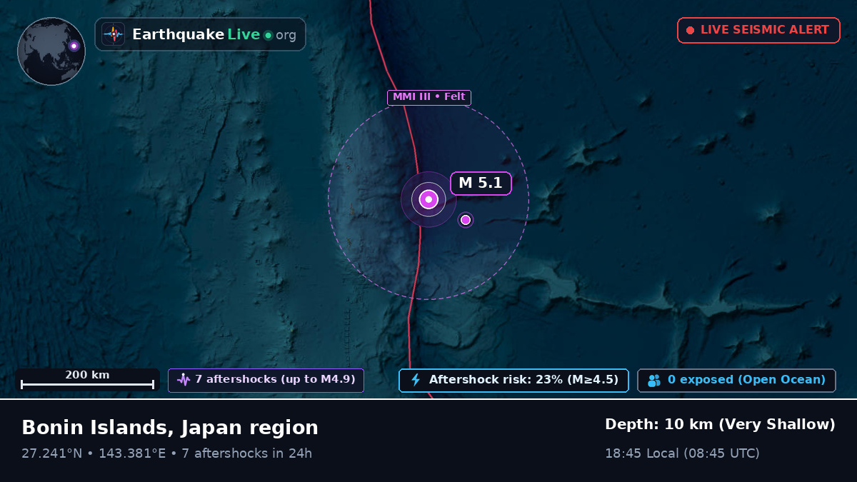 North Pacific Ocean (Japan)