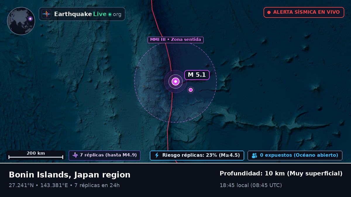 Océano Pacífico Norte (Japón)
