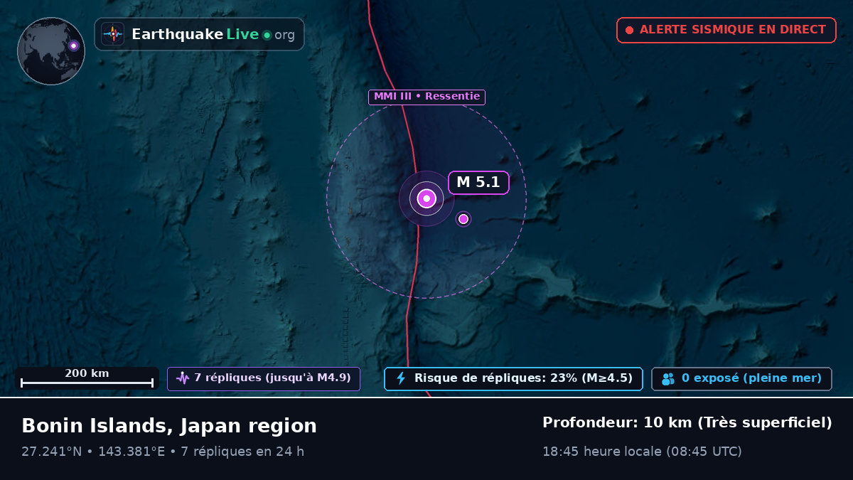 Océan Pacifique Nord (Japon)