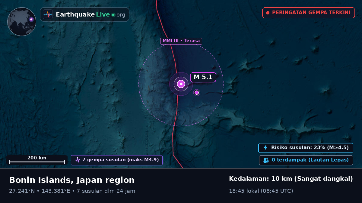 Samudra Pasifik Utara (Jepang)