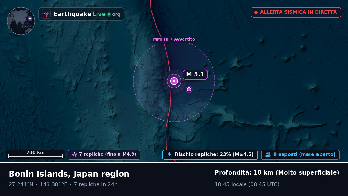 Oceano Pacifico settentrionale (Giappone)