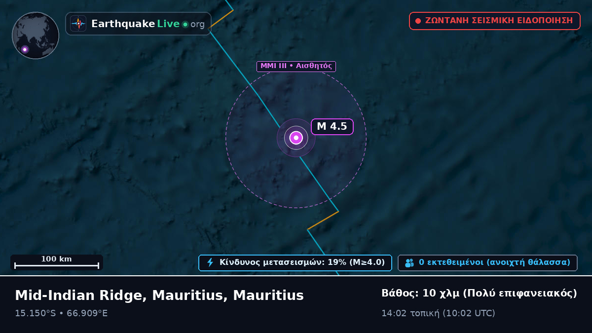 Ινδικός Ωκεανός (Mauritius)