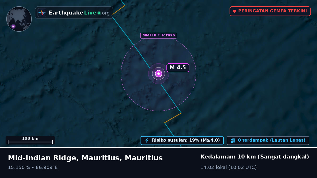 Samudra Hindia (Mauritius)