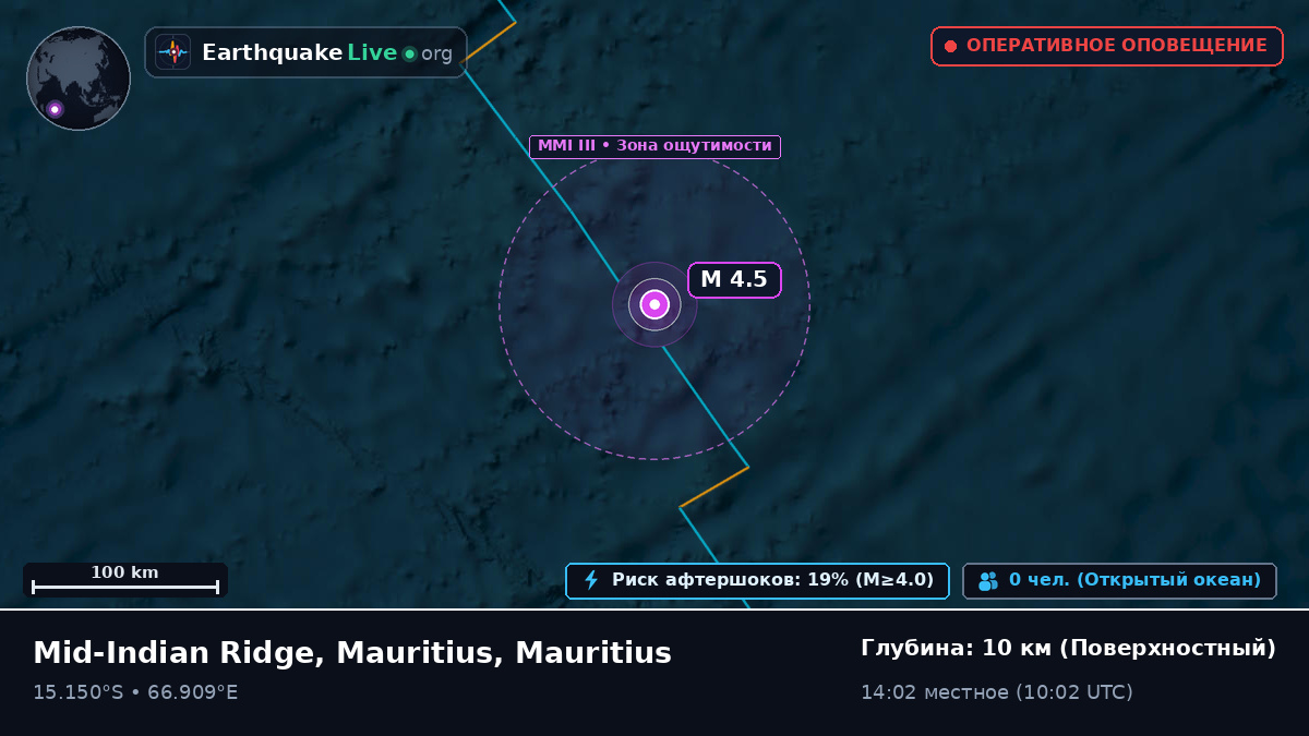 Индийский океан (Mauritius)