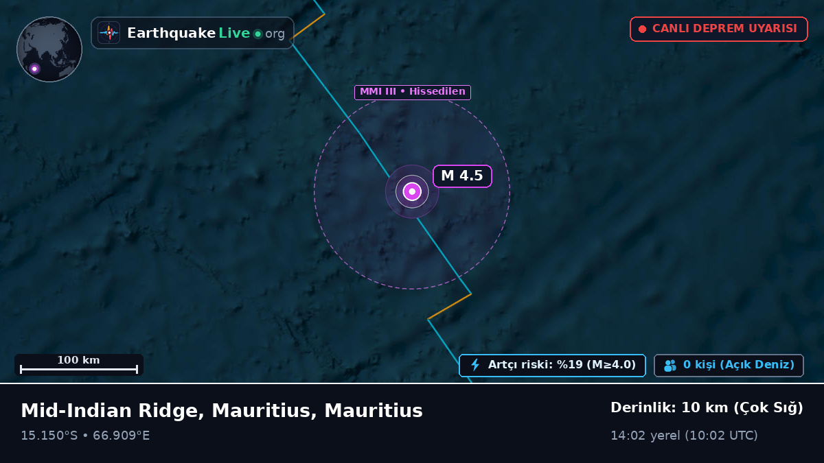 Hint Okyanusu (Mauritius)