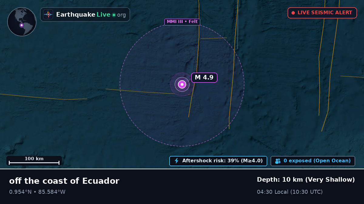 North Atlantic Ocean (Ecuador)