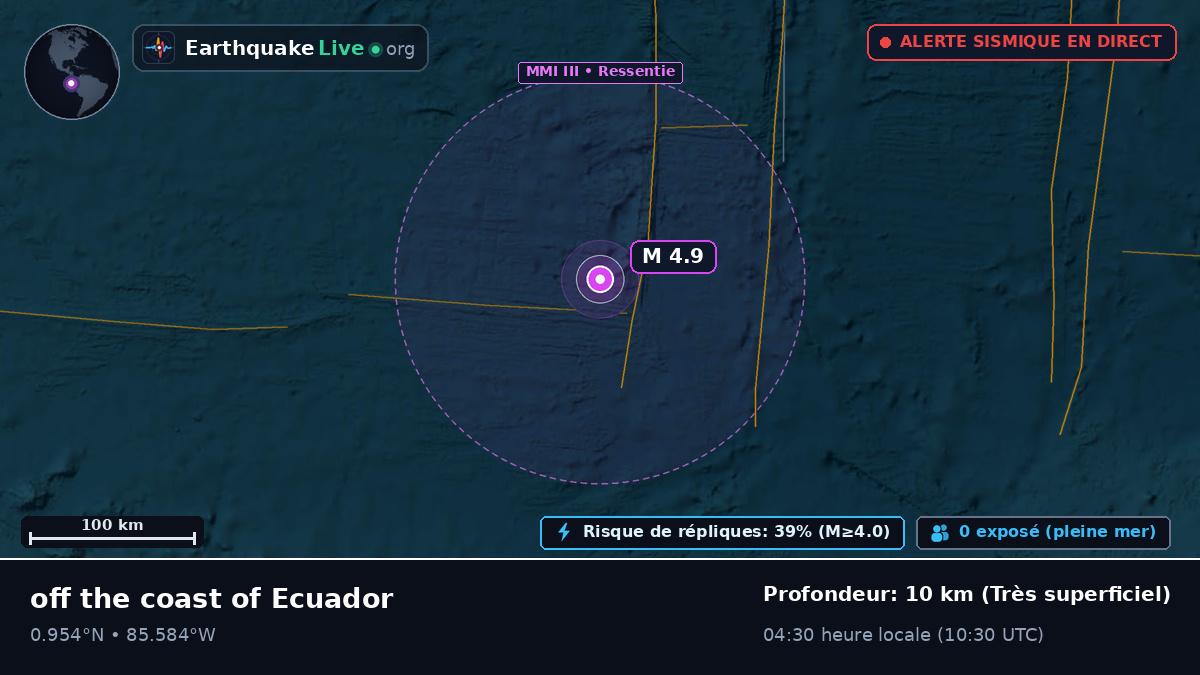 Océan Atlantique Nord (Équateur)