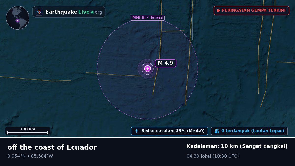 Samudra Atlantik Utara (Ekuador)