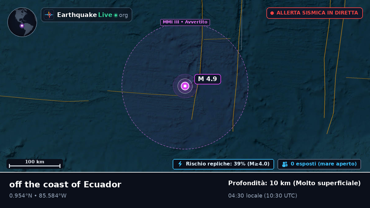 Oceano Atlantico settentrionale (Ecuador)