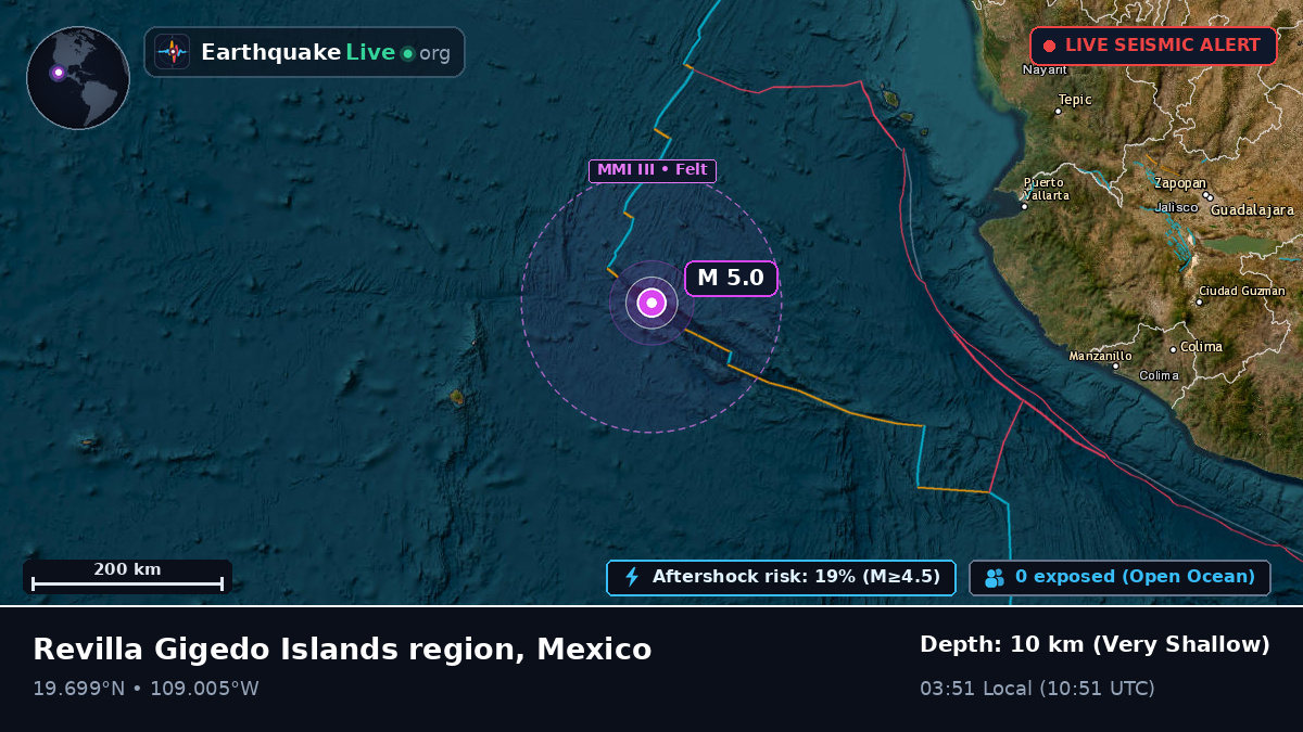 North Pacific Ocean (Mexico)