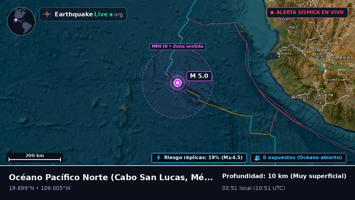 Océano Pacífico Norte (México)