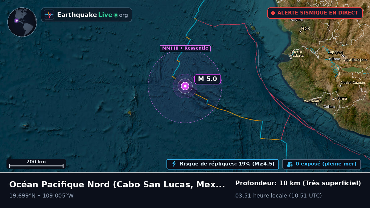 Océan Pacifique Nord (Mexique)