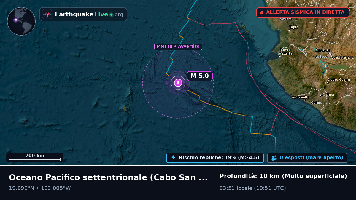 Oceano Pacifico settentrionale (Messico)