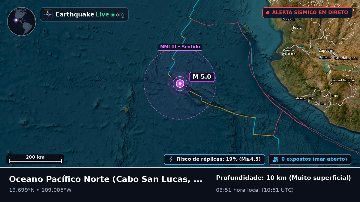 Oceano Pacífico Norte (México)