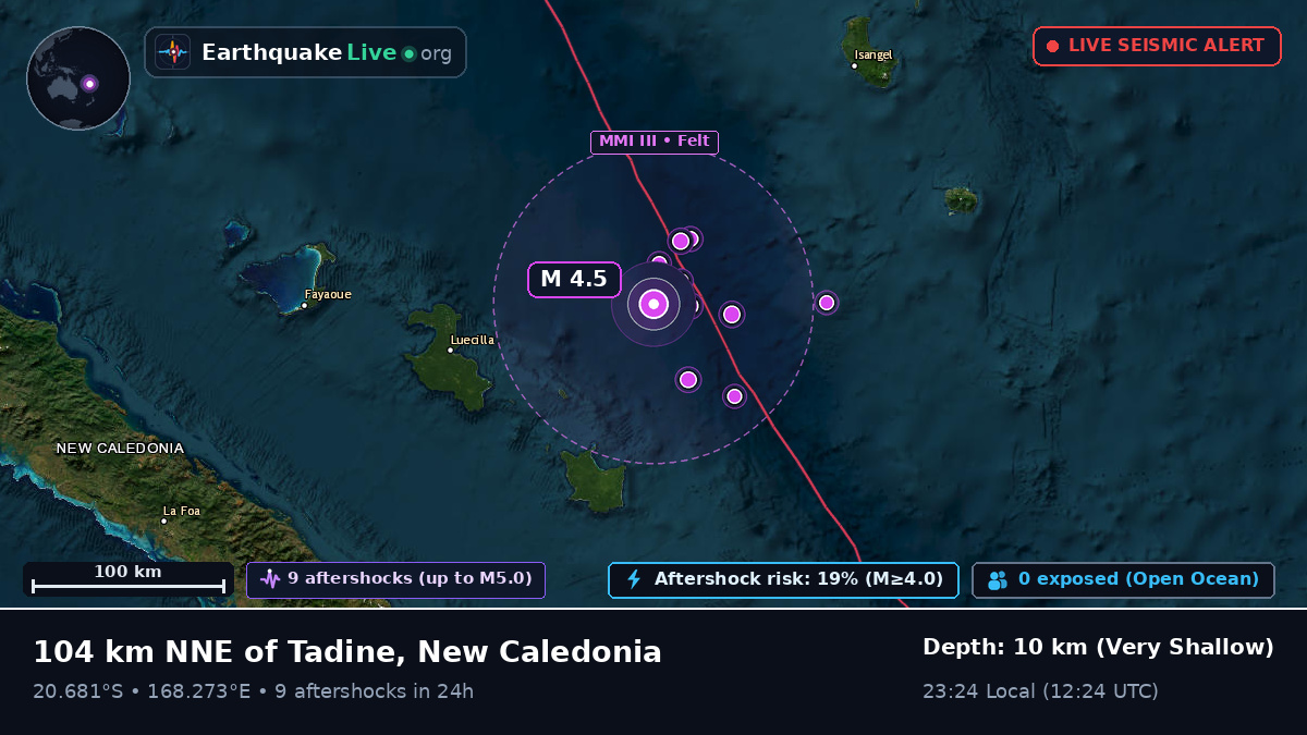 South Pacific Ocean (New Caledonia)