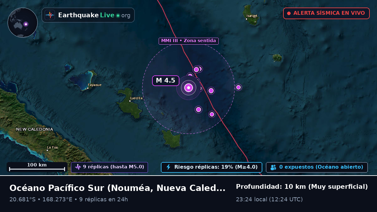 Océano Pacífico Sur (Nueva Caledonia)