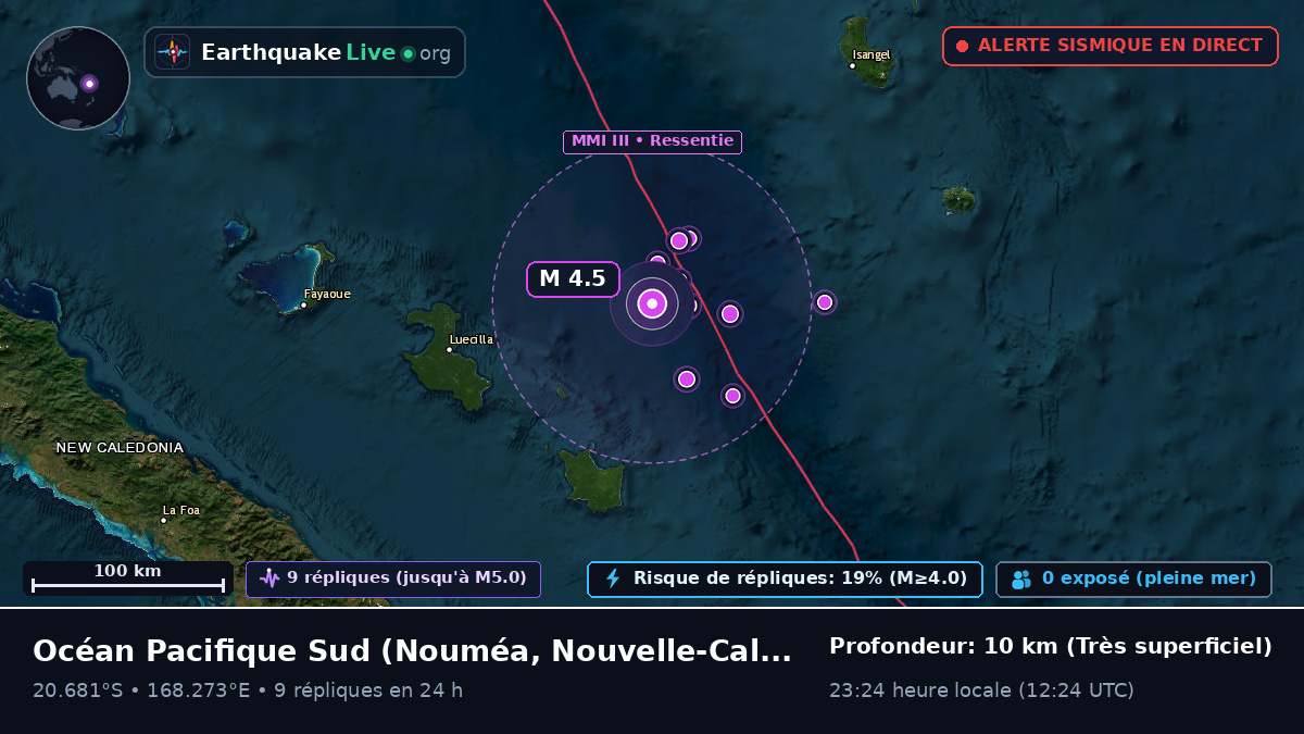 Océan Pacifique Sud (Nouvelle-Calédonie)