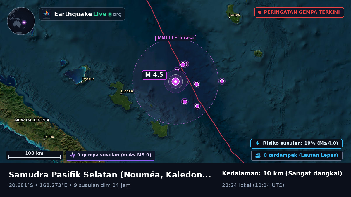 Samudra Pasifik Selatan (Kaledonia Baru)