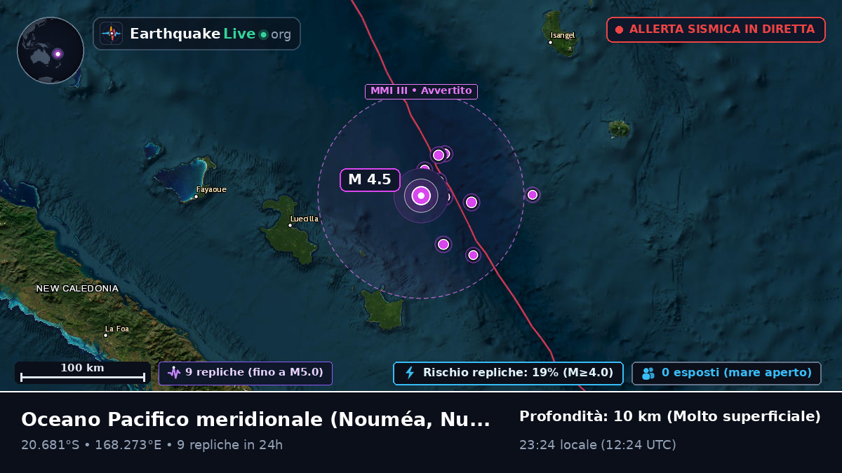 Oceano Pacifico meridionale (Nuova Caledonia)