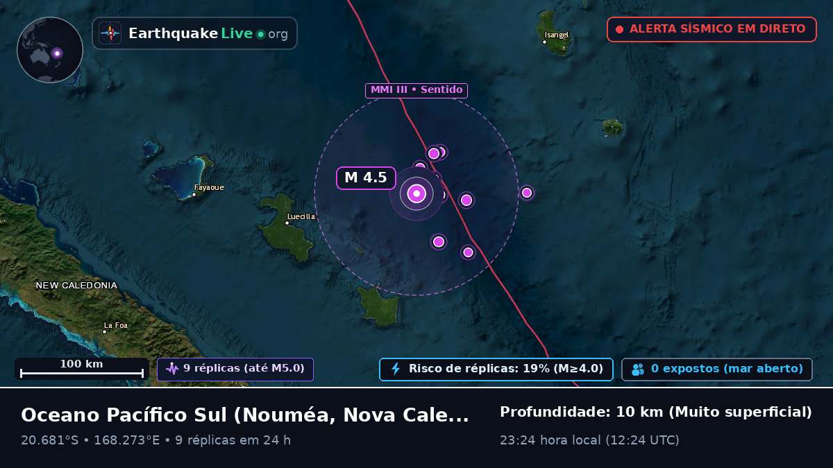Oceano Pacífico Sul (Nova Caledónia)