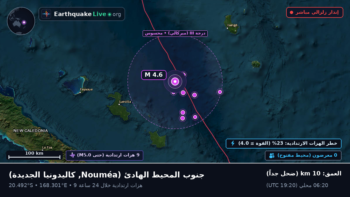 جنوب المحيط الهادئ (كاليدونيا الجديدة)