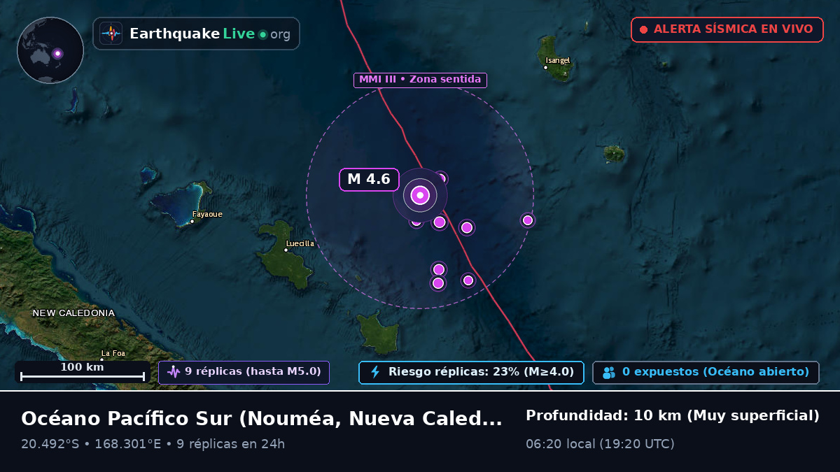 Océano Pacífico Sur (Nueva Caledonia)