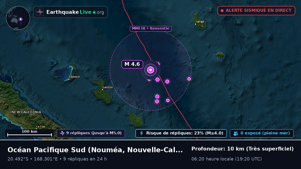 Océan Pacifique Sud (Nouvelle-Calédonie)