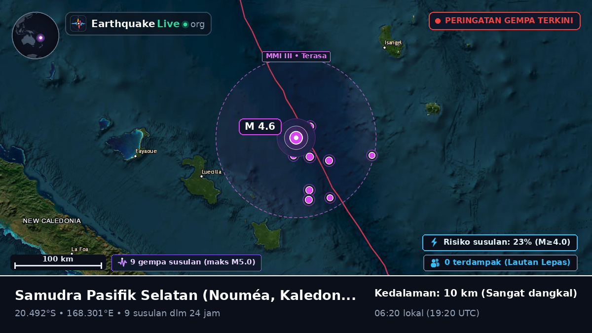 Samudra Pasifik Selatan (Kaledonia Baru)