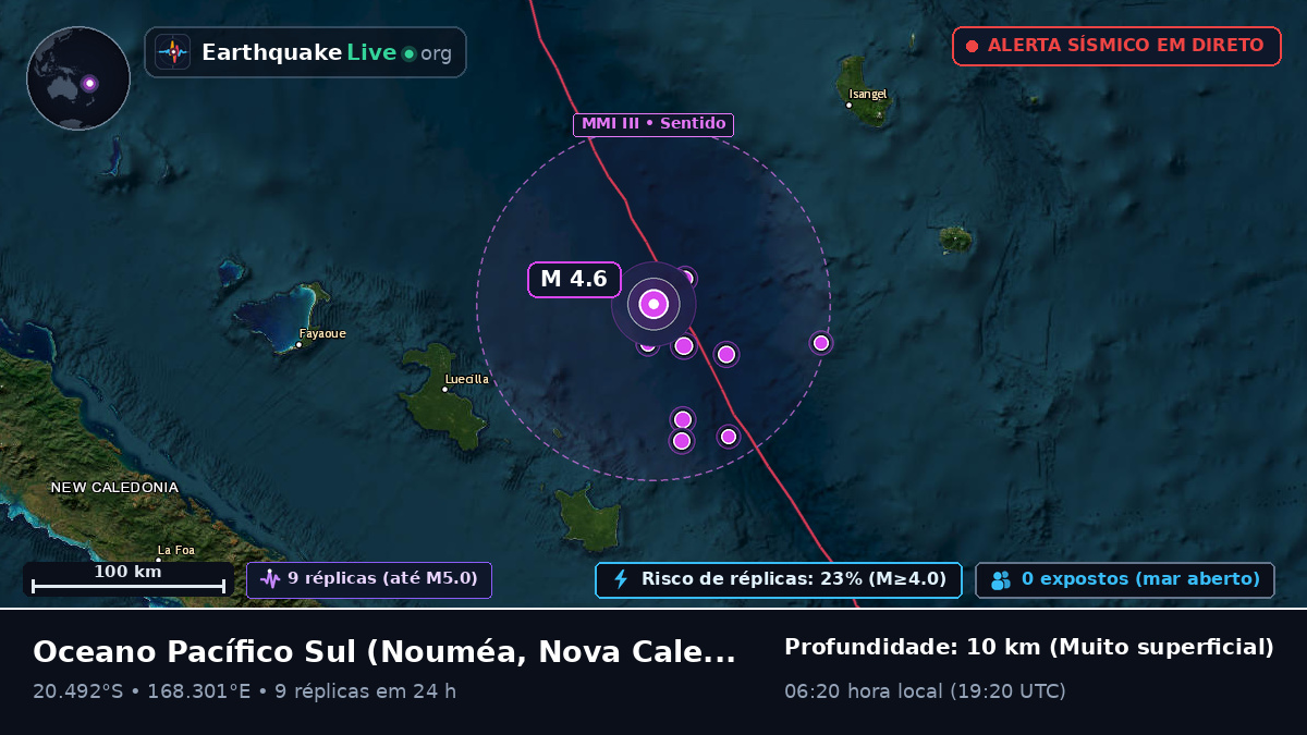 Oceano Pacífico Sul (Nova Caledónia)