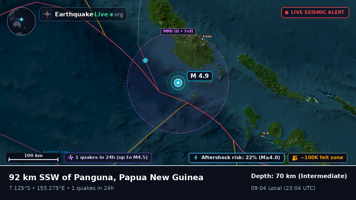 Solomon Sea (Papua New Guinea)