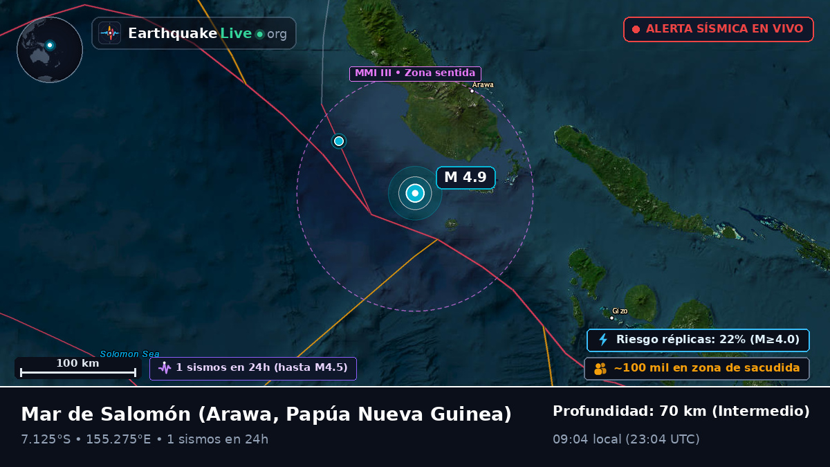 Mar de Salomón (Papúa Nueva Guinea)