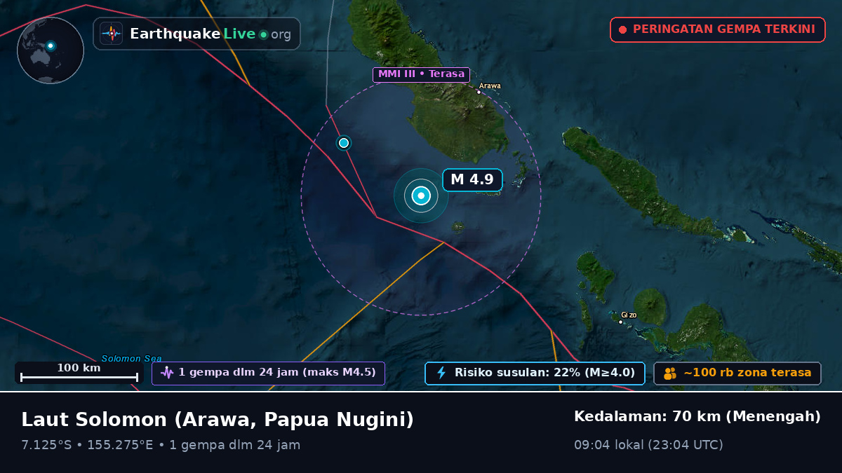 Laut Solomon (Papua Nugini)