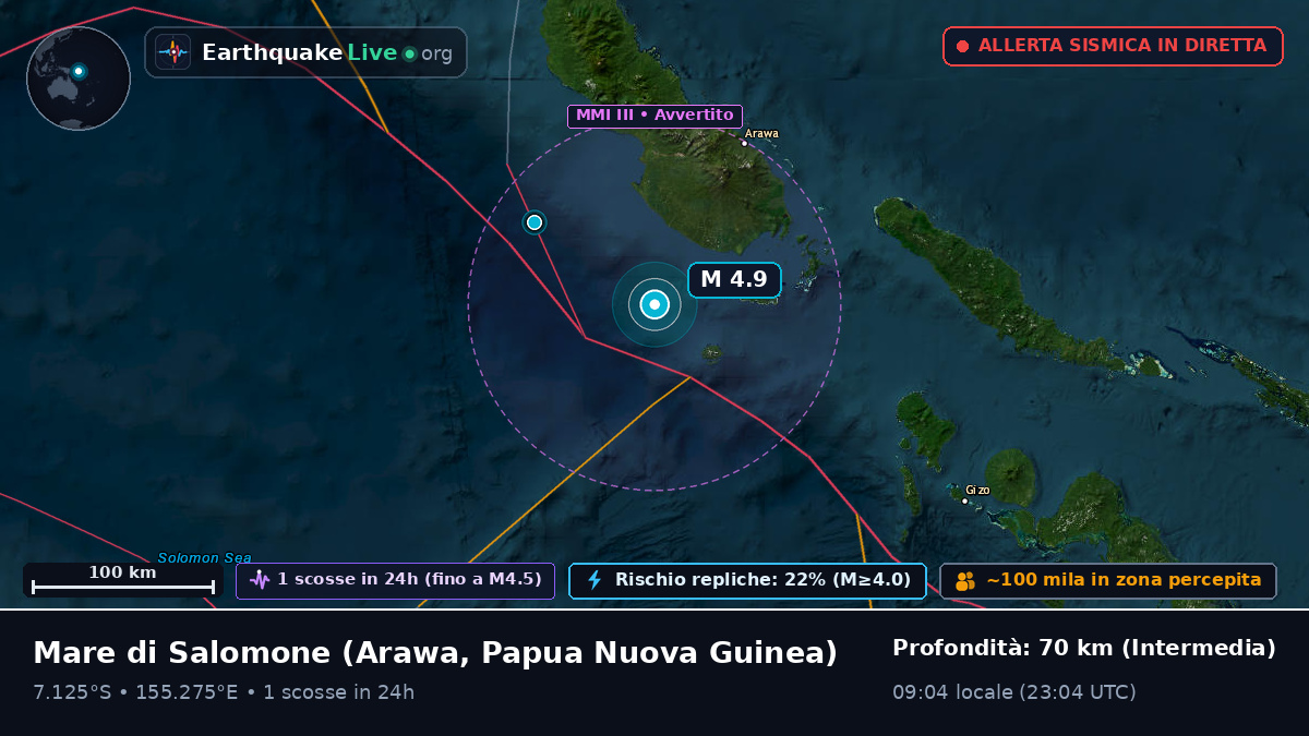 Mare di Salomone (Papua Nuova Guinea)