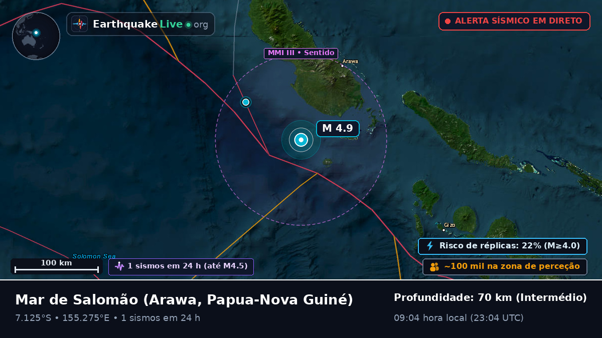 Mar de Salomão (Papua-Nova Guiné)