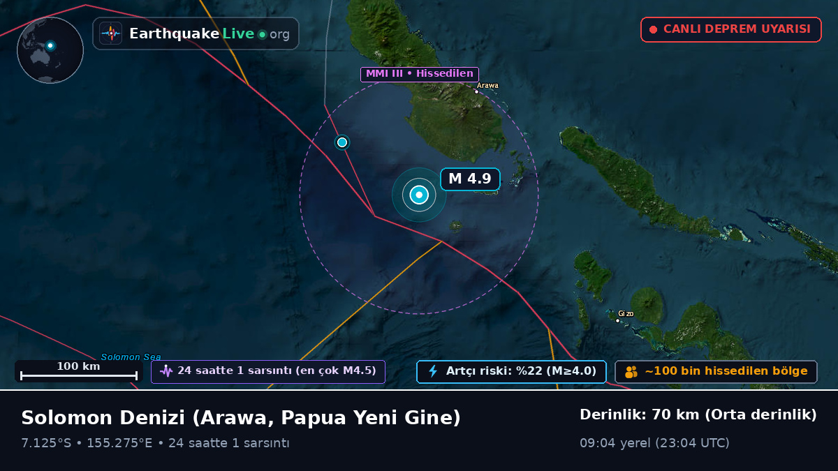 Solomon Denizi (Papua Yeni Gine)