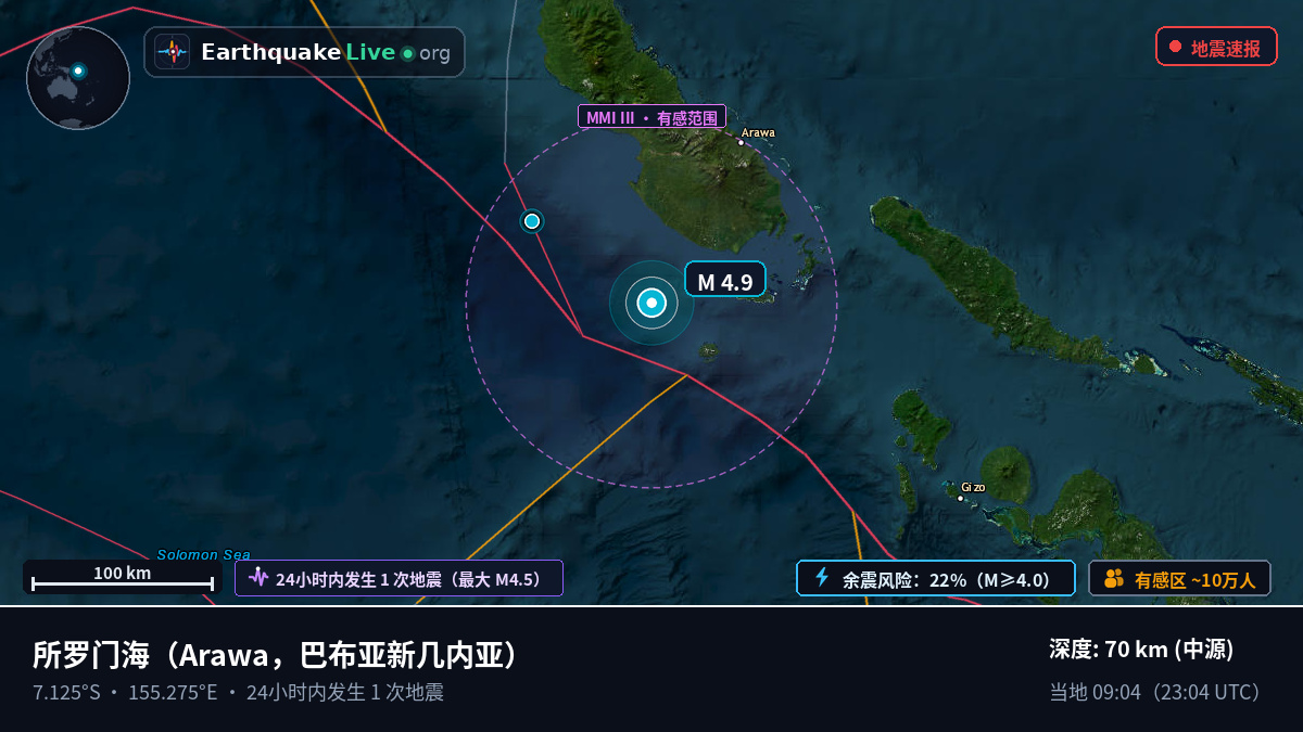 所罗门海 (巴布亚新几内亚)