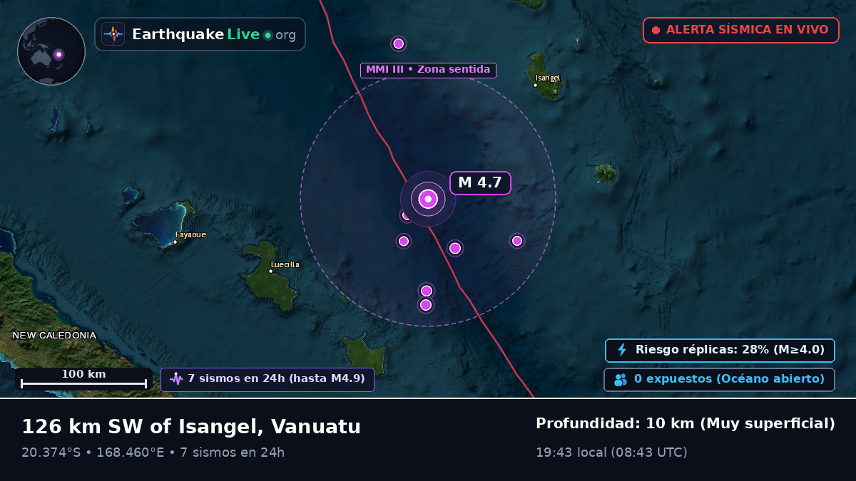Océano Pacífico Sur (Vanuatu)