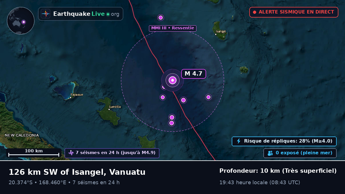 Océan Pacifique Sud (Vanuatu)