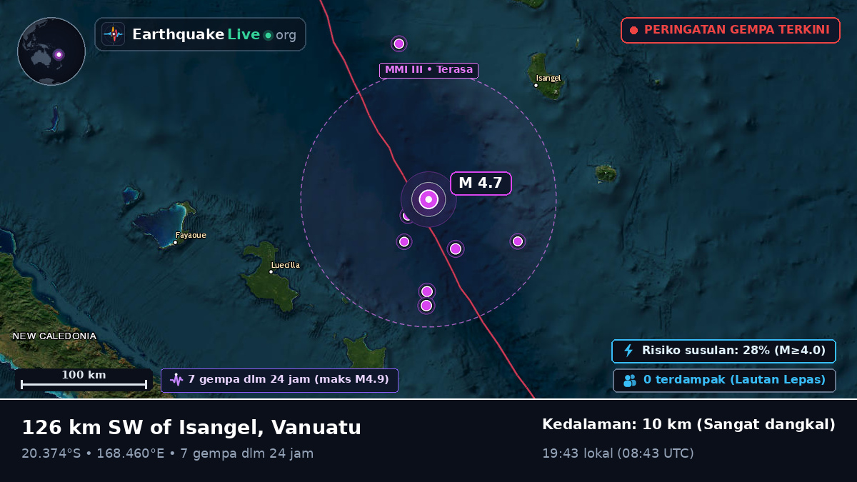 Samudra Pasifik Selatan (Vanuatu)