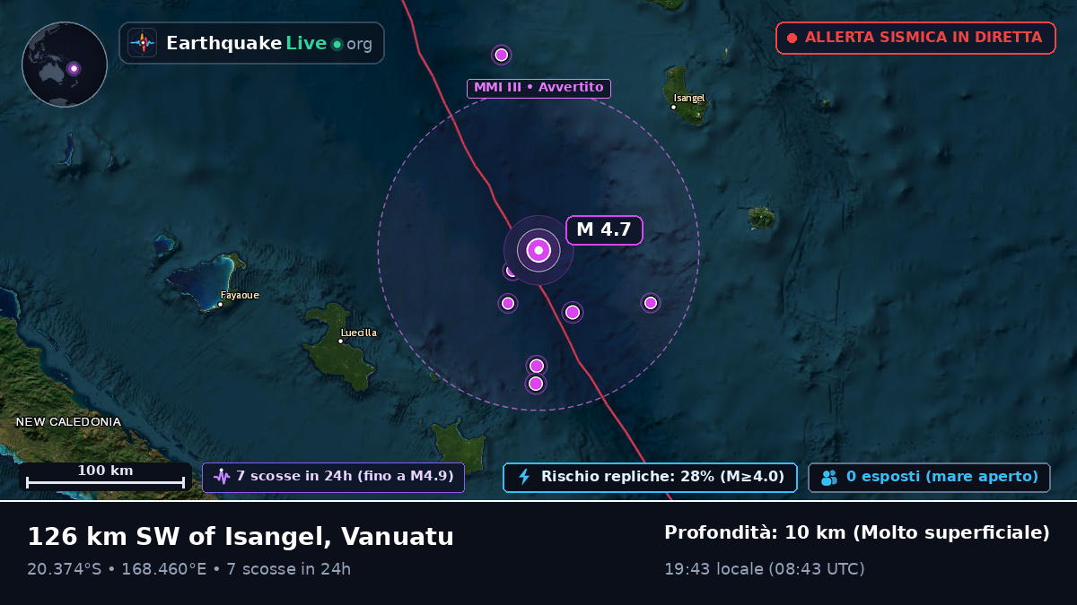 Oceano Pacifico meridionale (Vanuatu)