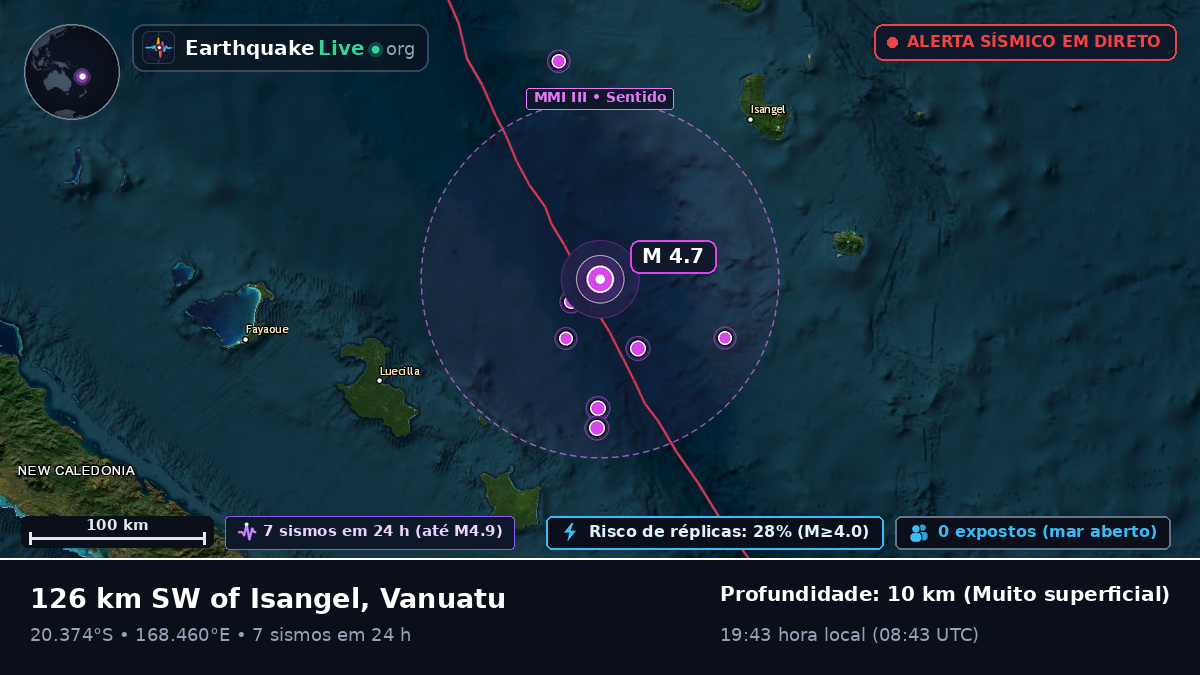Oceano Pacífico Sul (Vanuatu)