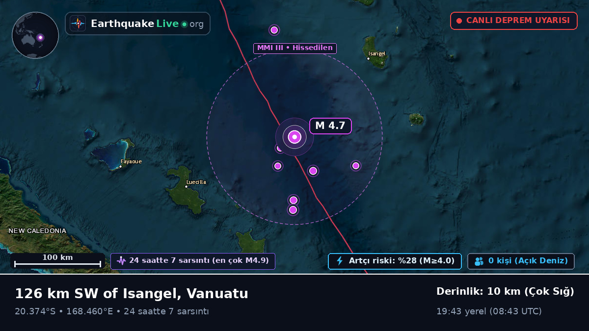 Güney Pasifik Okyanusu (Vanuatu)