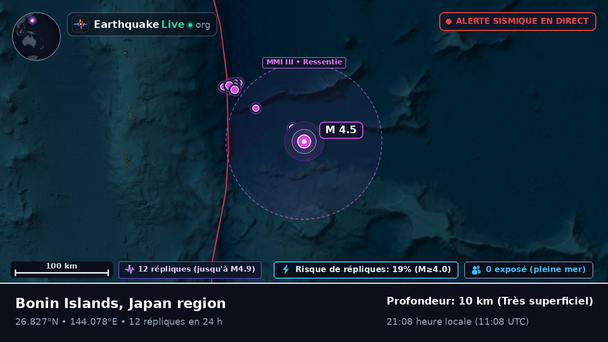 Océan Pacifique Nord (Japon)